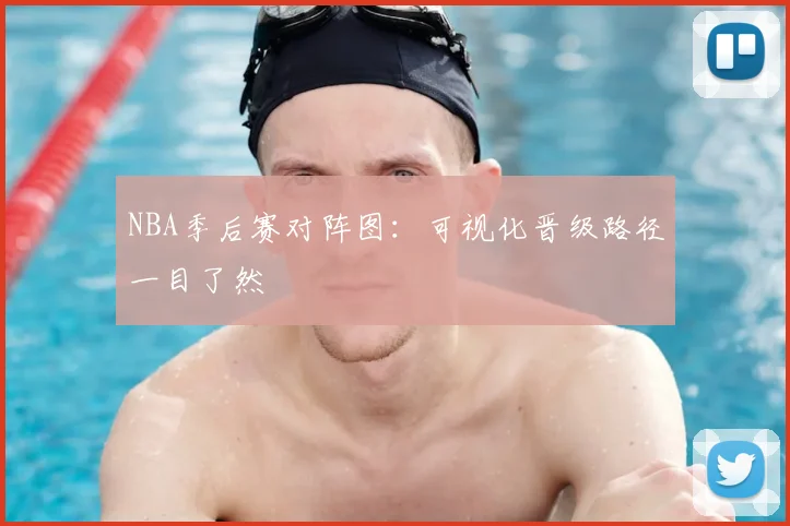 NBA季后赛对阵图:可视化晋级路径一目了然